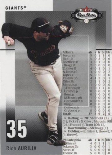 2003 Fleer Box Score - Rich Aurilia #54
