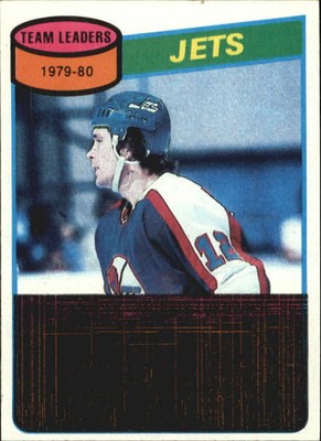 1980-81 Topps Jets Hockey Card #227 Morris Lukowich TL