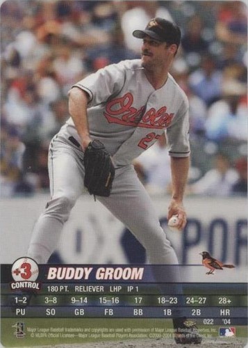 2004 MLB Showdown Pennant Run - Buddy Groom #022