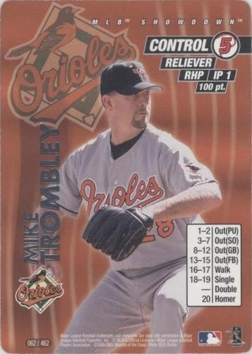 2001 MLB Showdown - Mike Trombley #062