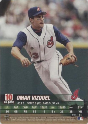 2004 MLB Showdown - Omar Vizquel #110