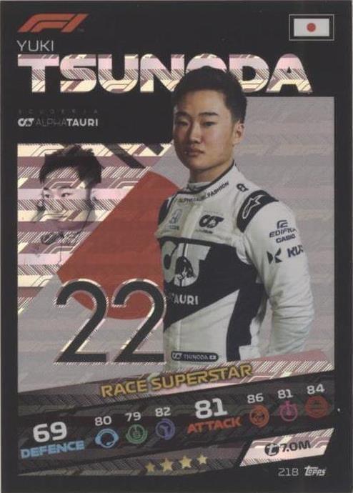 Yuki Tsunoda & Max Verstappen ポストカードセット $_12.JPG?set_id=880000500F
