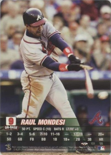 2005 MLB Showdown Trading Deadline - Raul Mondesi #151