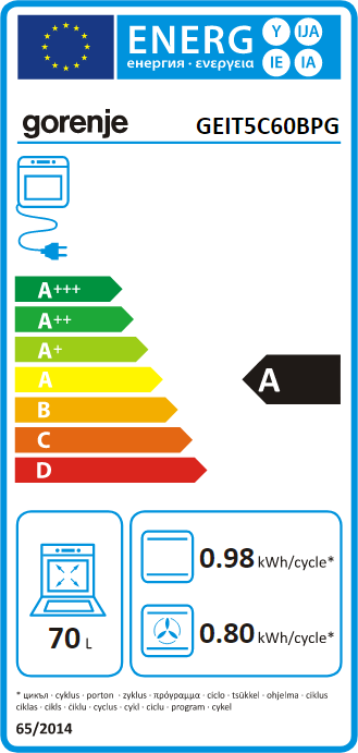 EEK:A Energieeffizienz A