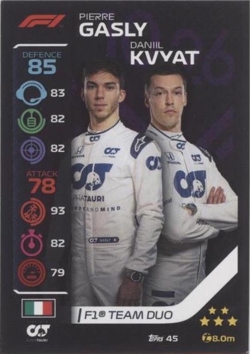 2020 Topps F1 Turbo Attax - Daniil Kvyat Pierre Gasly #45