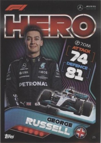 2024 Topps Finest Formula 1 F1 George Russell F1 Relics Gold