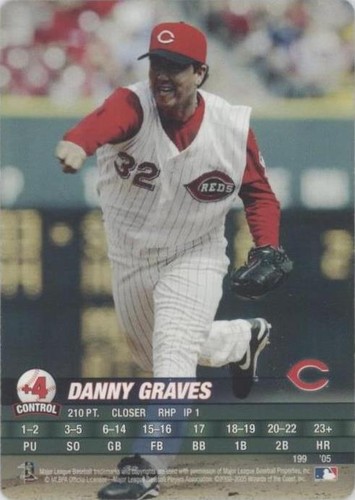 2005 MLB Showdown - Danny Graves #199