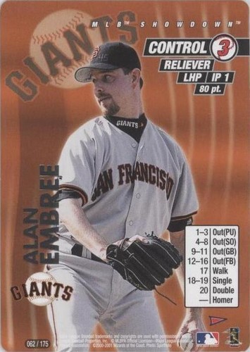 2001 MLB Showdown Pennant Run - Alan Embree #062