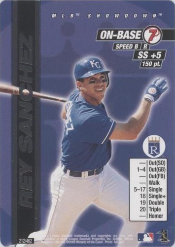 メジャーリーグ　カード　REY ORDONEZ Rey Ordonez Signed 1995 Upper Deck Minors Baseball Card