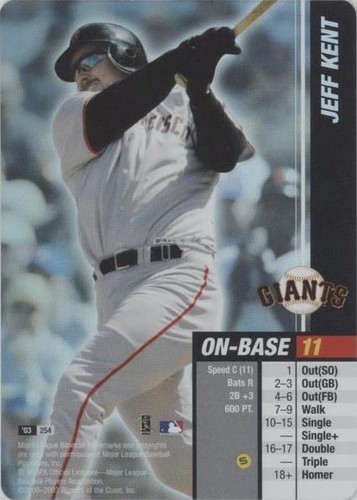 2003 MLB Showdown - Jeff Kent #254