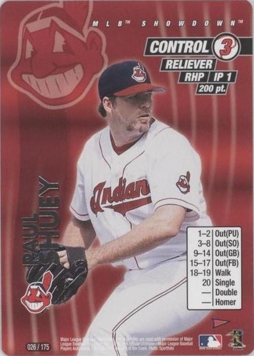 2001 MLB Showdown Pennant Run - Paul Shuey #026