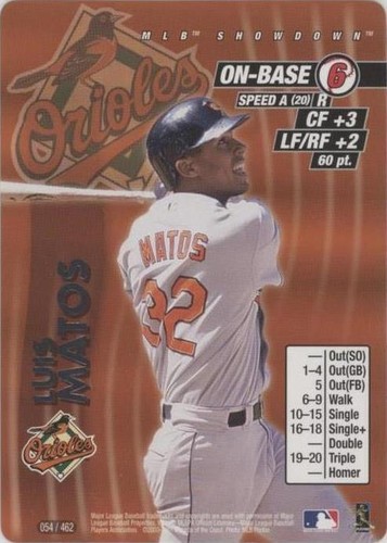 2001 MLB Showdown - Luis Matos #054