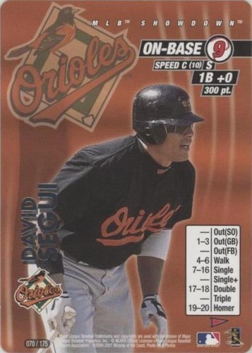 2001 MLB Showdown Pennant Run - David Segui #070