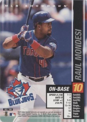 2002 MLB Showdown - Raul Mondesi #353