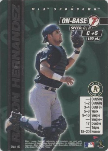 2000 MLB Showdown Pennant Run - Ramon Hernandez #098