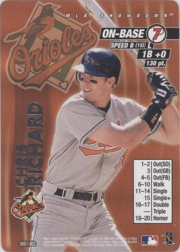 2001 MLB Showdown - Chris Richard #060