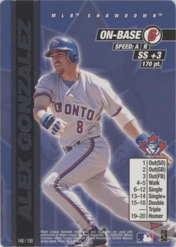 2000 MLB Showdown Pennant Run - Alex Gonzalez #148