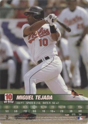 2004 MLB Showdown Trading Deadline - Miguel Tejada #070