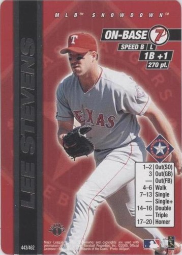 2000 MLB Showdown - Lee Stevens #443