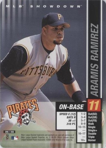 2002 MLB Showdown - Aramis Ramirez #266