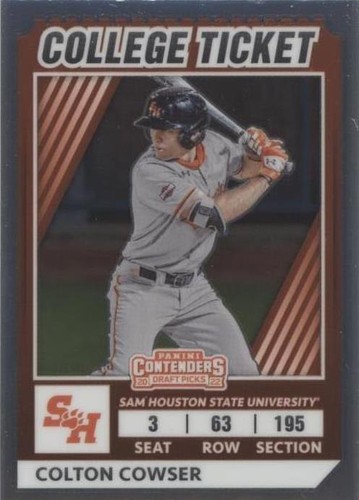 2022 Panini Elite Extra Edition - Colton Cowser #CTO-31