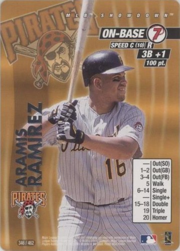 2001 MLB Showdown - Aramis Ramirez #346