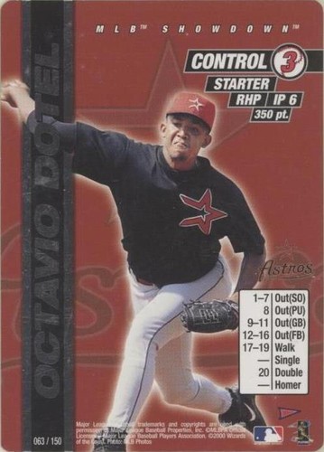 2000 MLB Showdown Pennant Run - Octavio Dotel #063