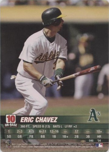 2004 MLB Showdown Pennant Run - Eric Chavez #046