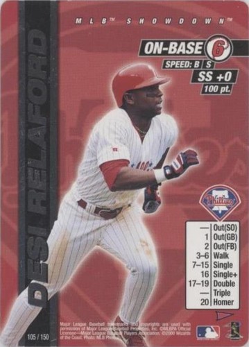 2000 MLB Showdown Pennant Run - Desi Relaford #105