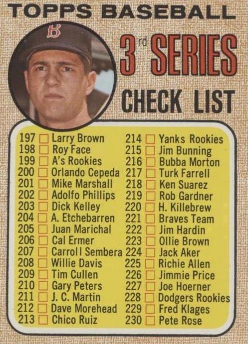 1968 Topps - Carl Yastrzemski #192
