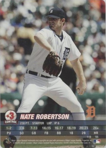 2005 MLB Showdown Baseball Trading Cards