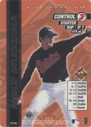 2000 MLB Showdown - Mike Mussina #057