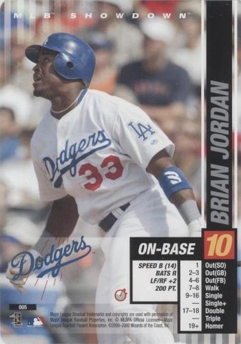 2002 MLB Showdown Trading Deadline - Brian Jordan #005