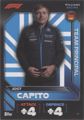 2022 Topps F1 Turbo Attax - Jost Capito #75