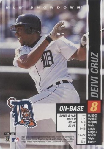 2002 MLB Showdown - Deivi Cruz #124