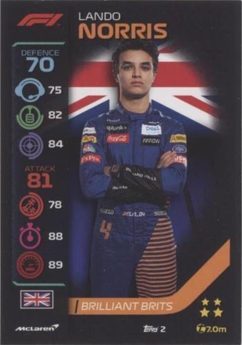 2020 Topps F1 Turbo Attax - Lando Norris #2