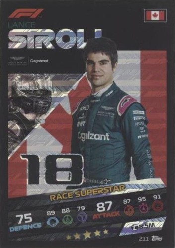 2021 Topps F1 Turbo Attax - Lance Stroll #211