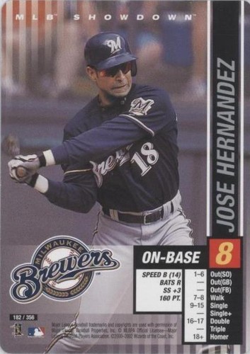 2002 MLB Showdown - Jose Hernandez #182