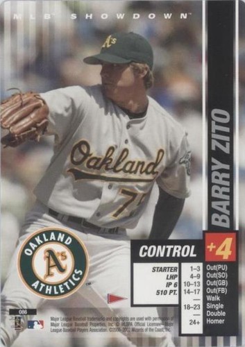 2002 MLB Showdown Pennant Run - Barry Zito #086