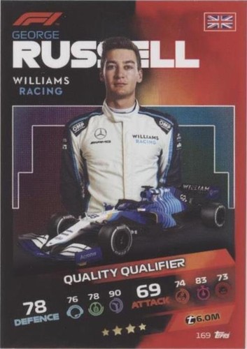 2024 Topps Finest Formula 1 F1 George Russell F1 Relics Gold