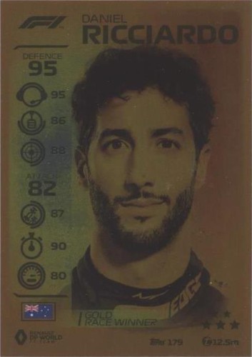 2020 Topps F1 Turbo Attax - Daniel Ricciardo #179