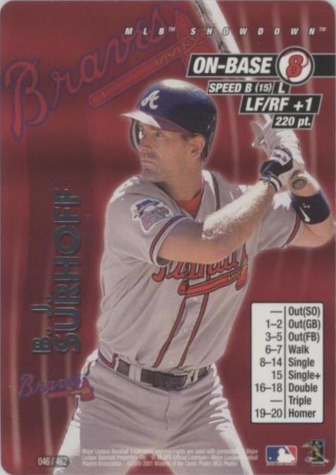 2001 MLB Showdown - B.J. Surhoff #046