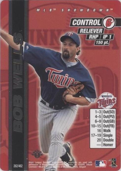 2000 MLB Showdown - Bob Wells #262