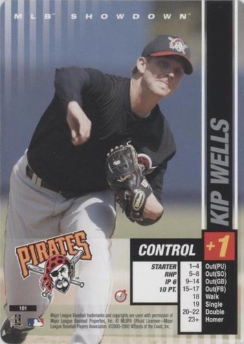 2002 MLB Showdown Trading Deadline - Kip Wells #101