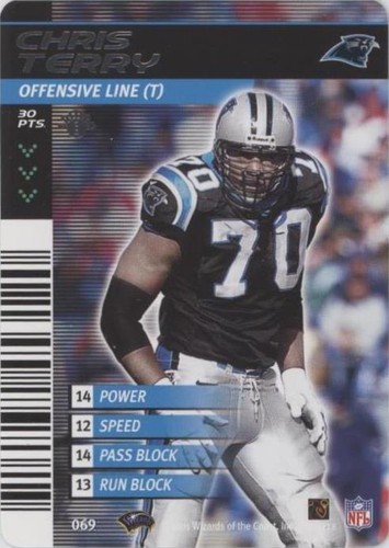 2002 NFL Showdown 1st Edition CHRIS SANDERS TITANS #444 | eBay