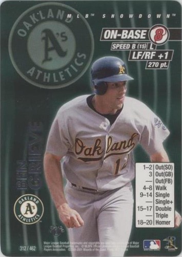 2001 MLB Showdown - Ben Grieve #312