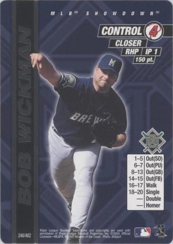 2000 MLB Showdown - Bob Wickman #246