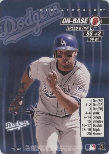 2001 MLB Showdown - Alex Cora #218