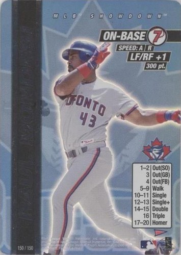 2000 MLB Showdown Pennant Run - Raul Mondesi #150