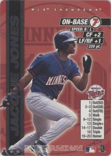 2000 MLB Showdown Pennant Run - Jacque Jones #081